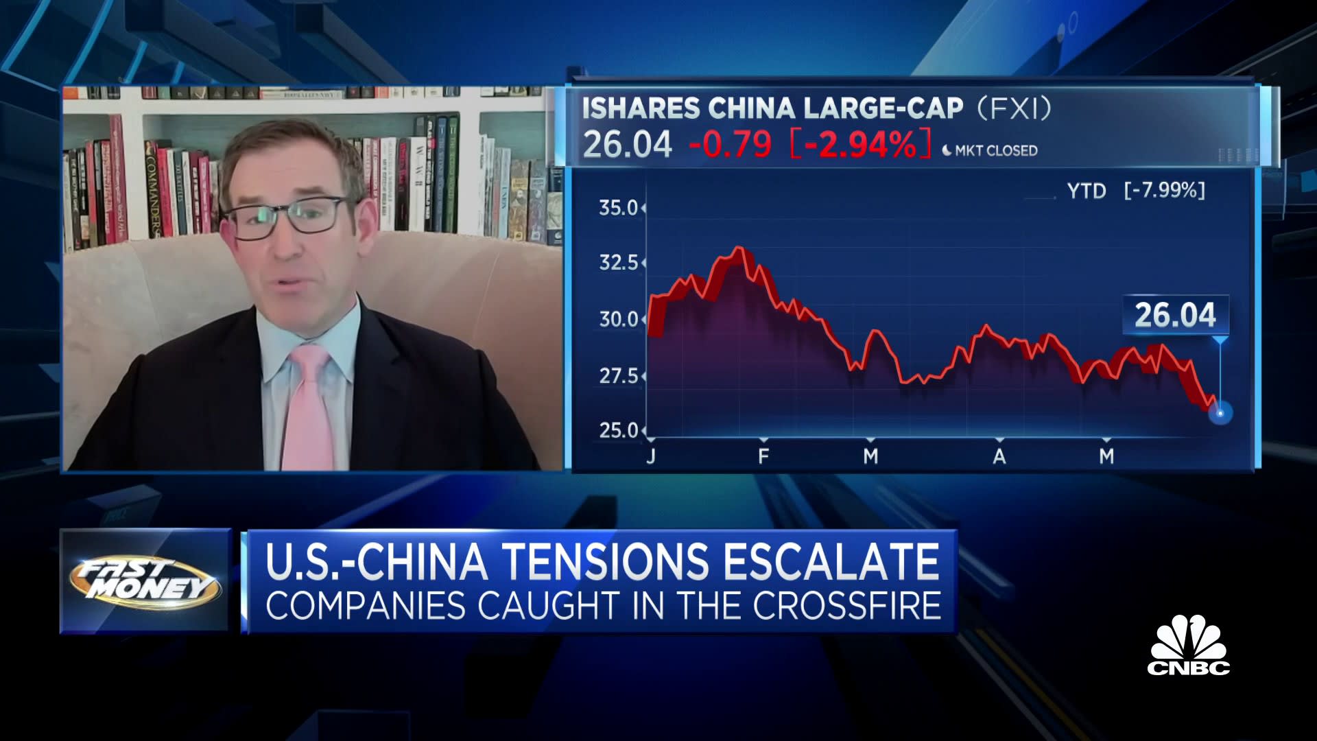 It's too early to give up on the Chinese recovery, says China Beige Book's CEO Leland Miller