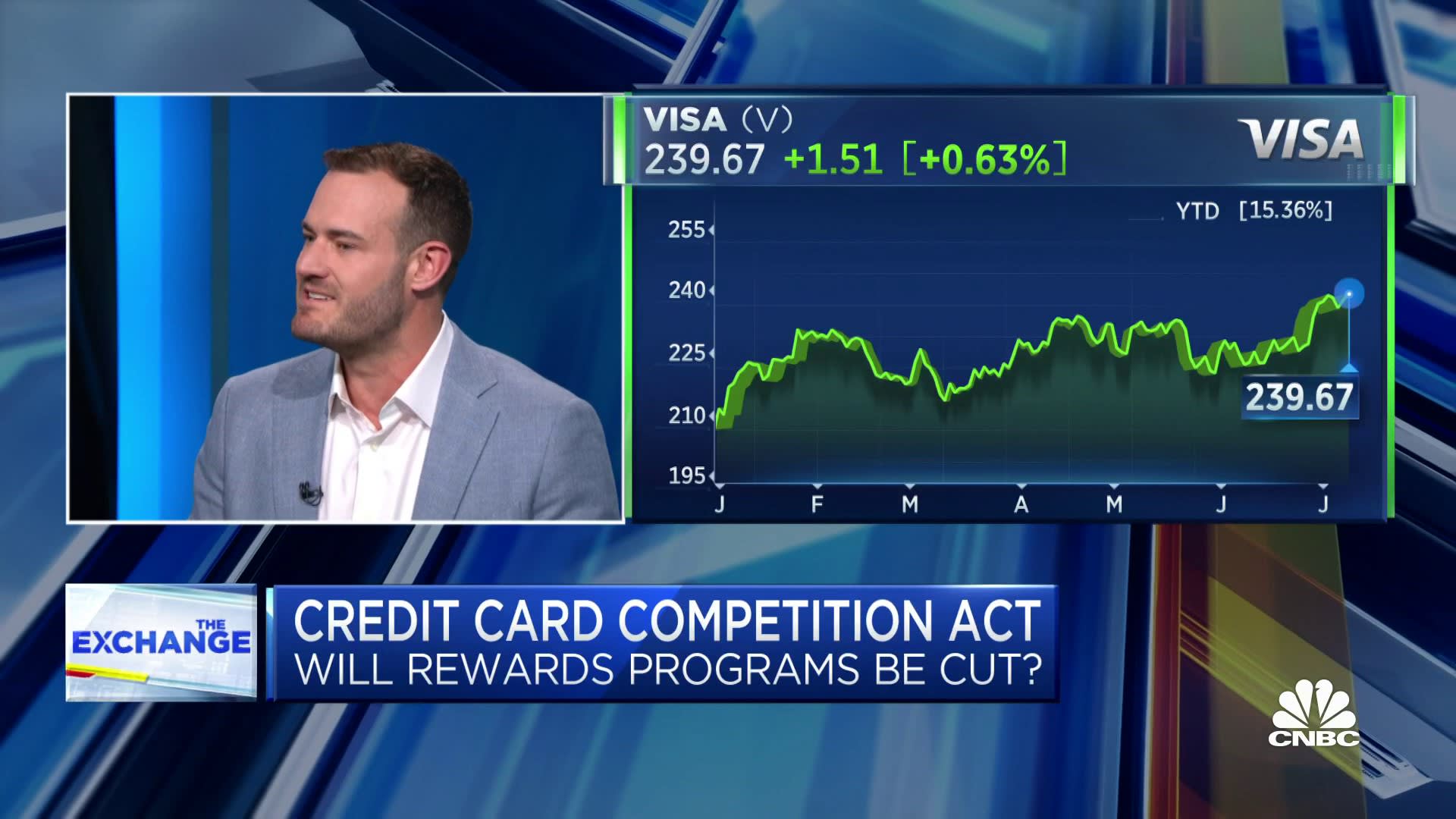 New credit card law could dramatically change rewards points system, says The Points Guy