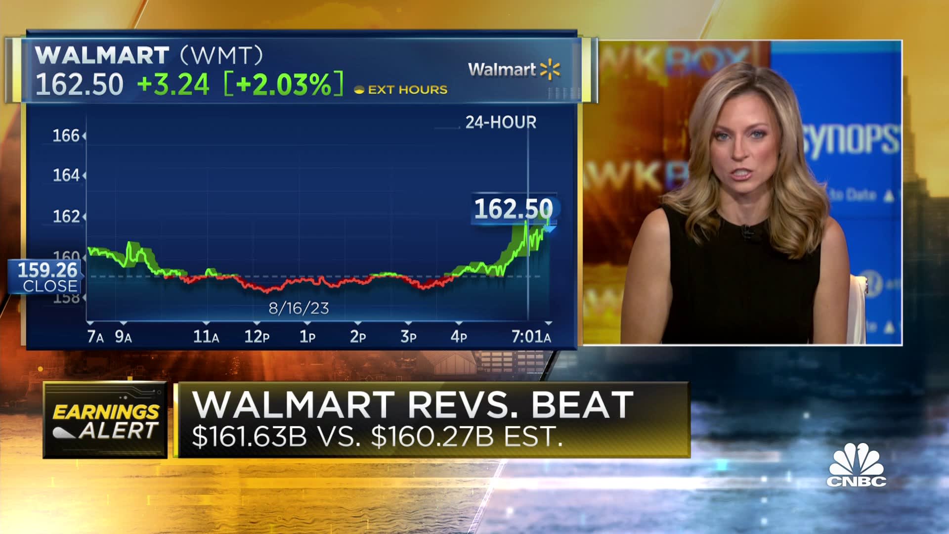 Walmart raises full-year forecast as grocery, online growth fuel higher sales