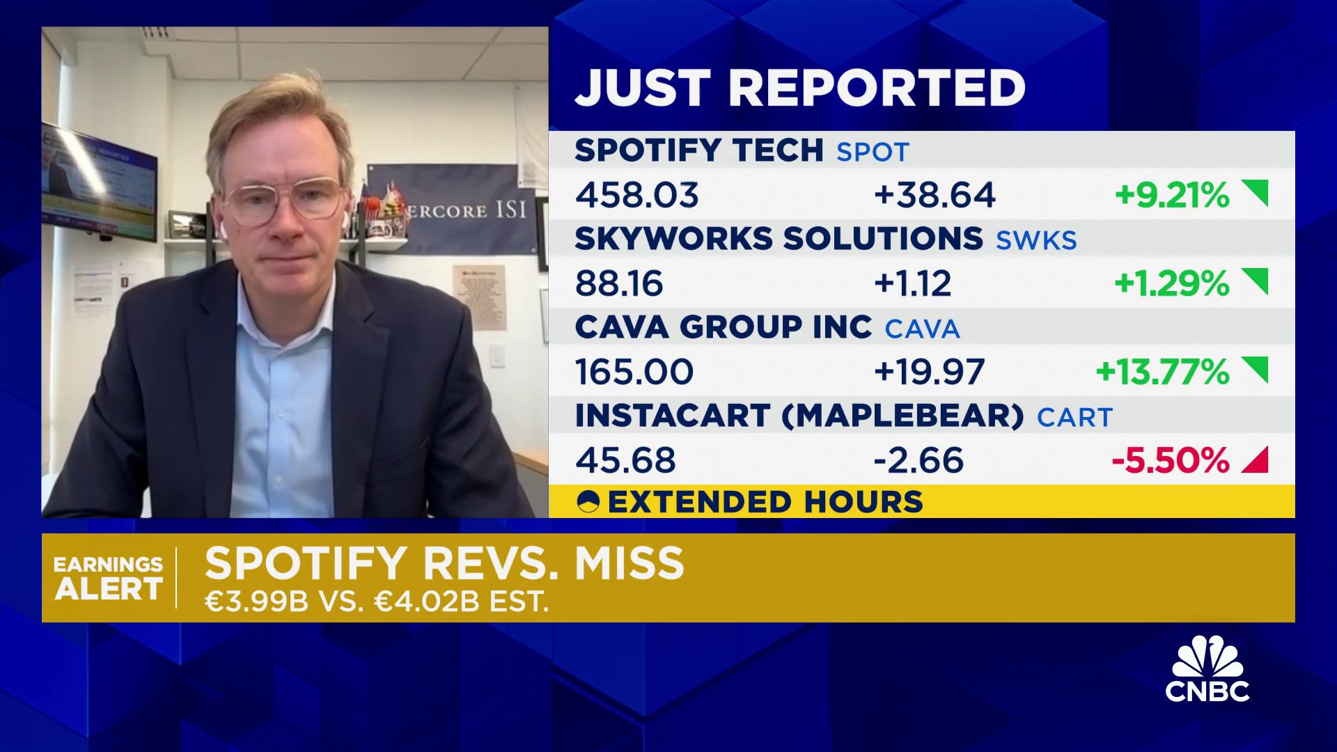 Spotify is the platform for artists who want to break globally, says Evercore ISI's Mark Mahaney