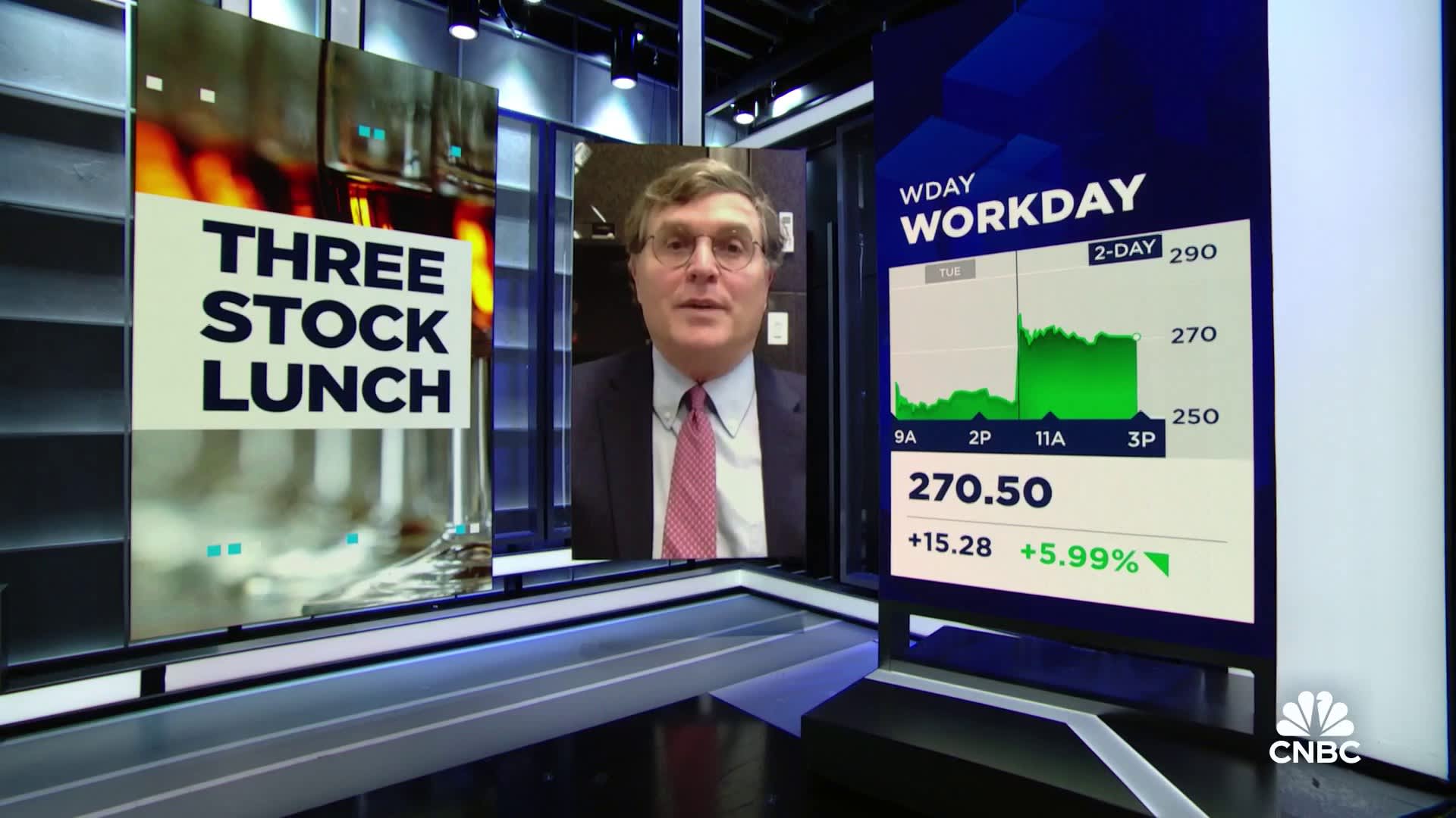 3-Stock Lunch: Workday, Instacart, Lowe's