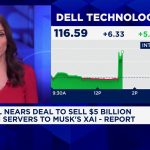 Dell forecasts $15 billion of AI server sales this year